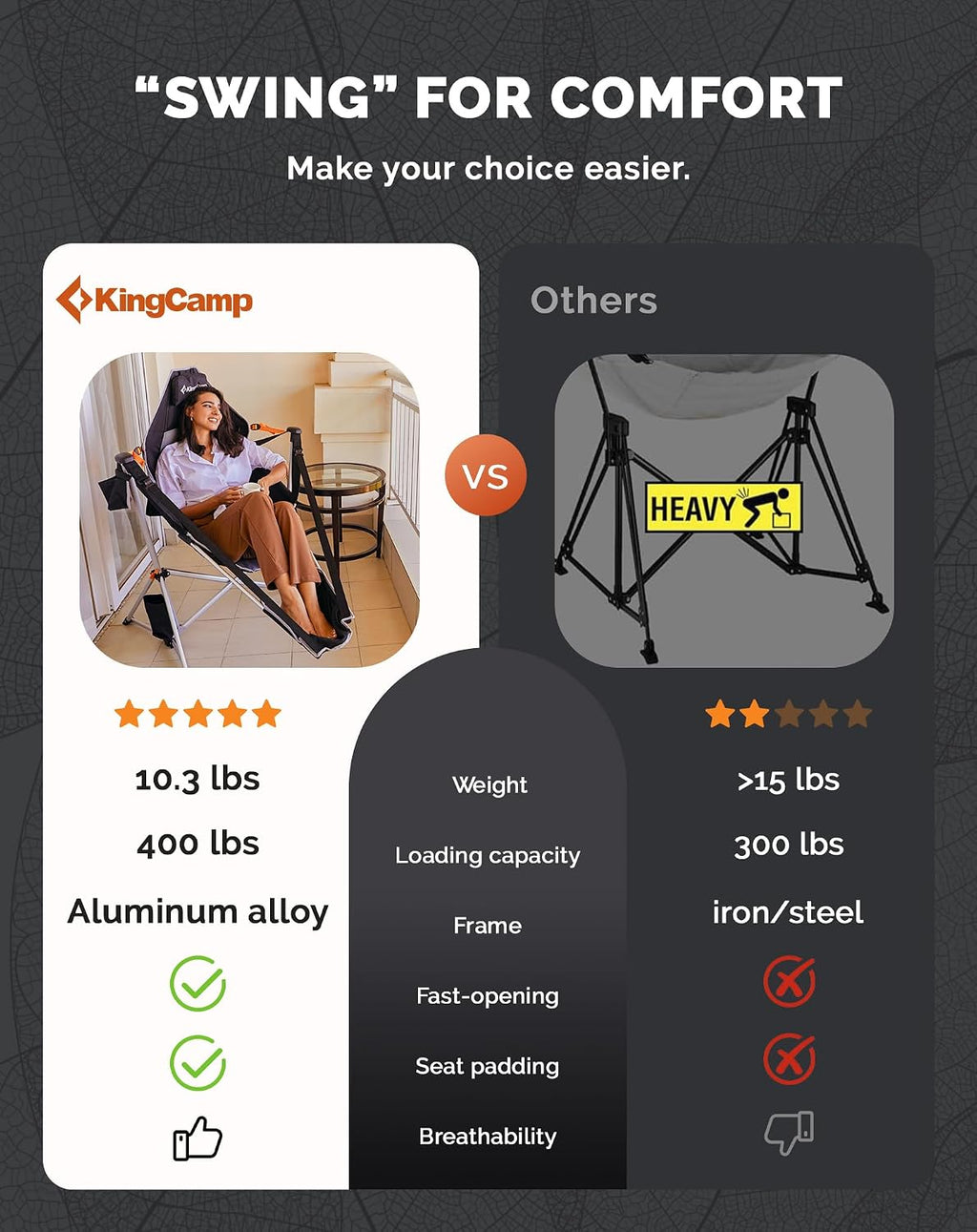 Hammock Camping Chair with Footrest & 90–130° Backrest Black/Grey | Swinging Camping Chairs for Adults 180 kg Capacity Stable 6-Point Frame Cup Holder & Pillow for Beach, Garden & Patio